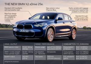 BMW X2 xDrive25e M Sport 2020 года  (WW)